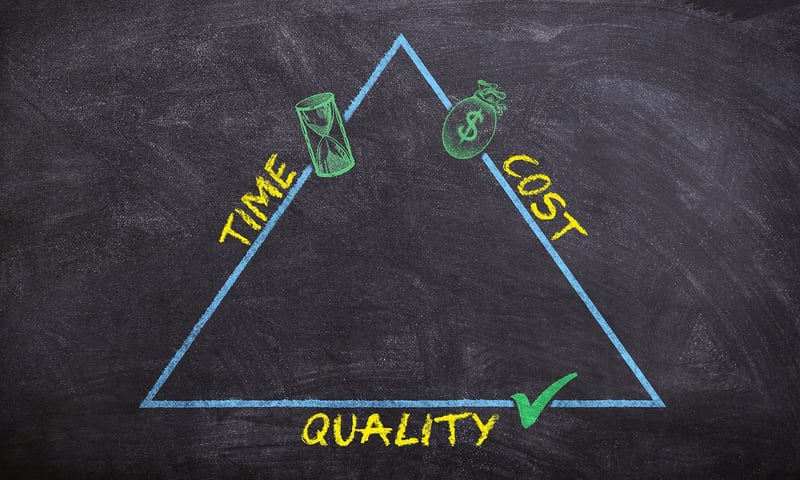 Budget Management